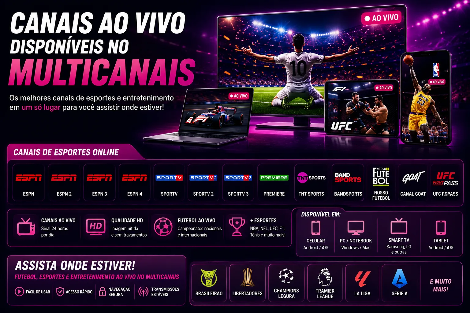Canais ao vivo disponíveis no Multicanais com ESPN, SporTV, Premiere e TNT Sports