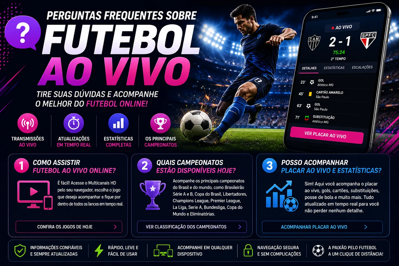 Perguntas frequentes sobre futebol ao vivo, placar ao vivo e transmissões online no Multicanais HD